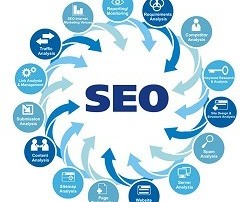Search Engine Optimization SEO Company in Karachi